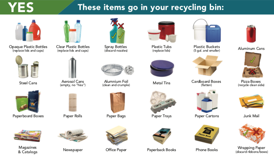 New guidance from Recyclespot.org’s Recycle Better flyer
